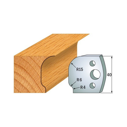 Para ogranicznik&oacute;w