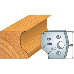 Para ogranicznik&oacute;w