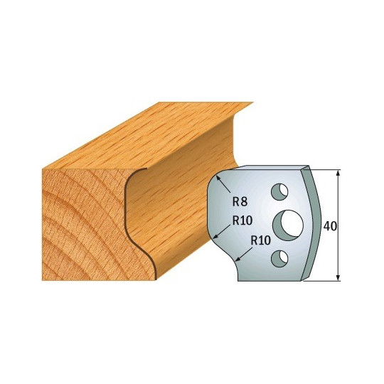 Para ogranicznik&oacute;w