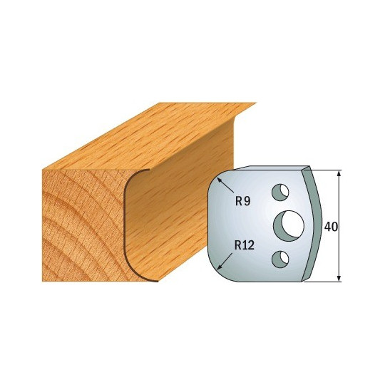 Para ogranicznik&oacute;w