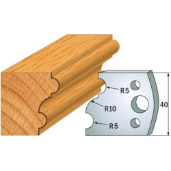 Para ogranicznik&oacute;w