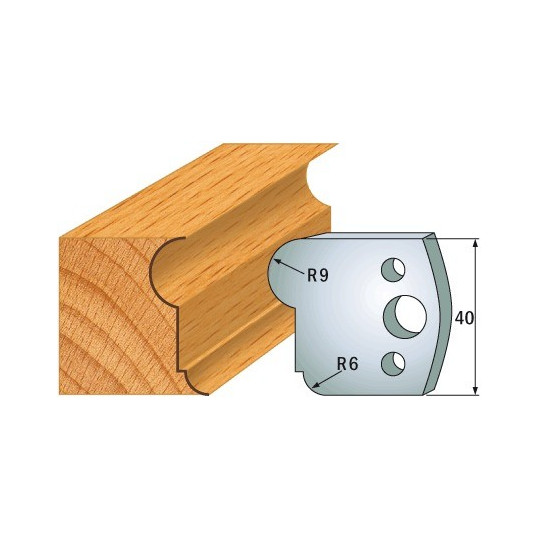 Para ogranicznik&oacute;w