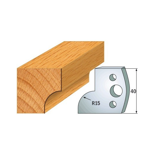 Para ogranicznik&oacute;w