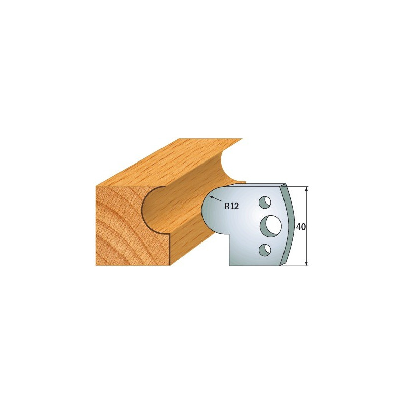 Para ogranicznik&oacute;w