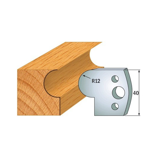 Para ogranicznik&oacute;w