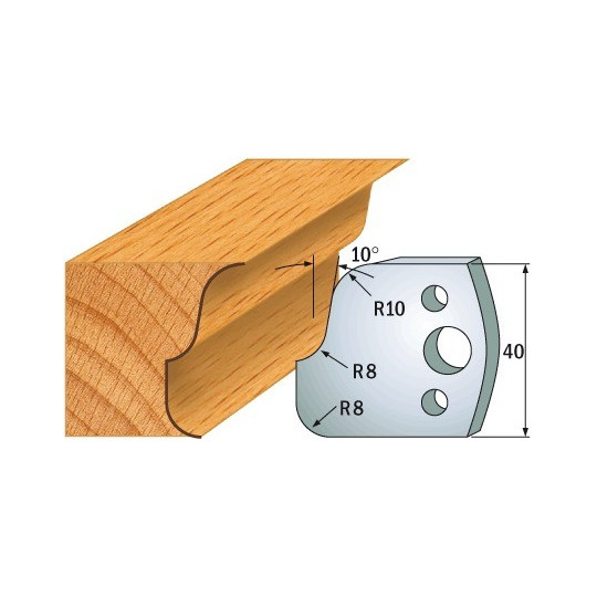 Para ogranicznik&oacute;w