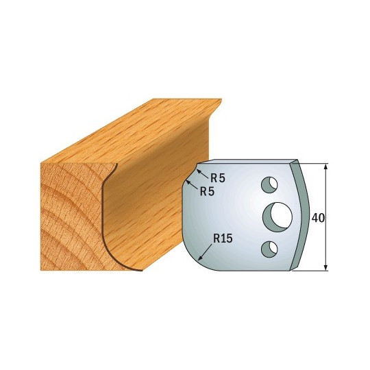 Para ogranicznik&oacute;w