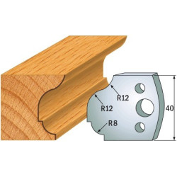 Para ogranicznik&oacute;w