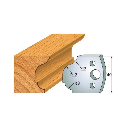 Para ogranicznik&oacute;w