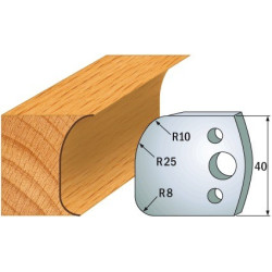 Para ogranicznik&oacute;w
