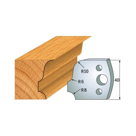 Para ogranicznik&oacute;w