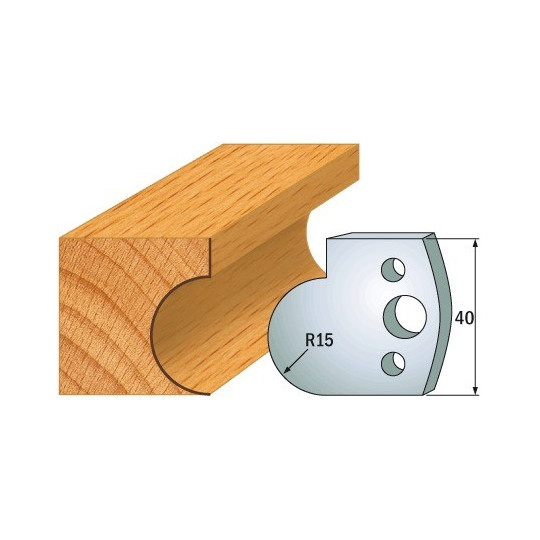 Para ogranicznik&oacute;w