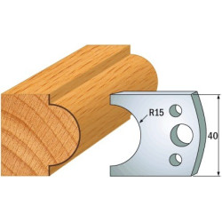 Para ogranicznik&oacute;w