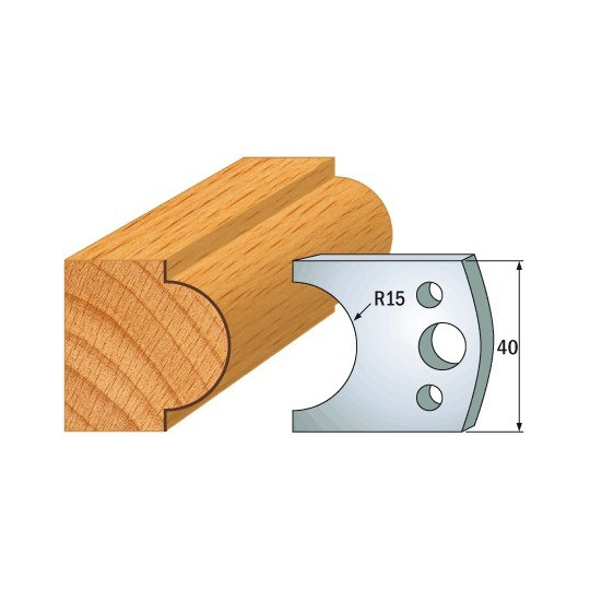 Para ogranicznik&oacute;w