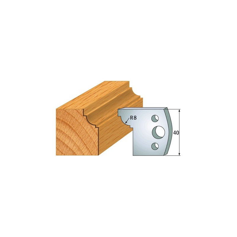 Para ogranicznik&oacute;w