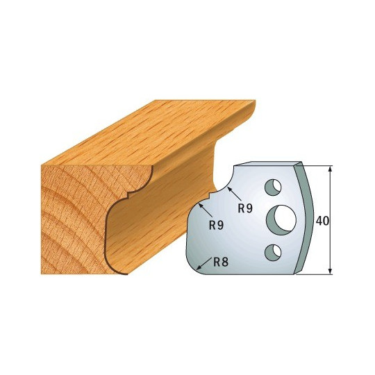 Para ogranicznik&oacute;w