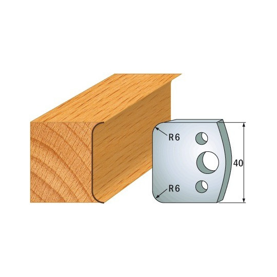 Para ogranicznik&oacute;w