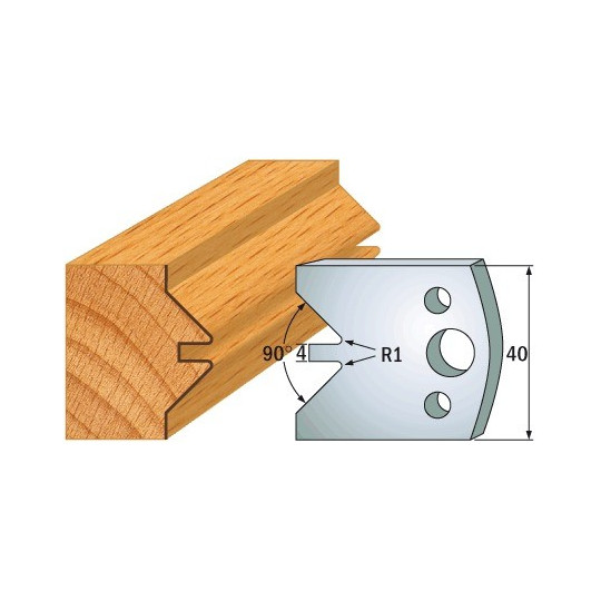 Para ogranicznik&oacute;w