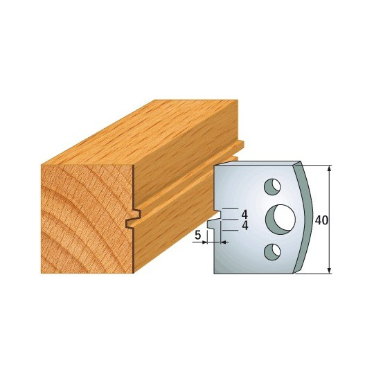 Para ogranicznik&oacute;w