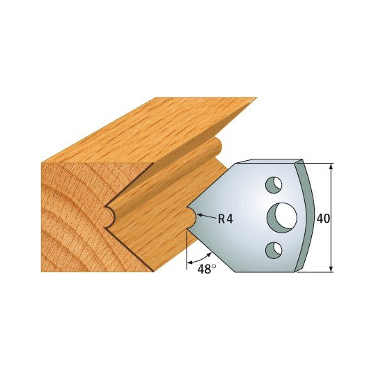 Para ogranicznik&oacute;w