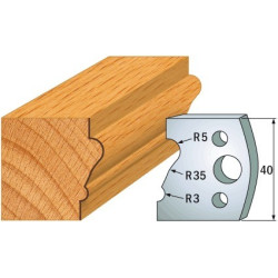 Para ogranicznik&oacute;w