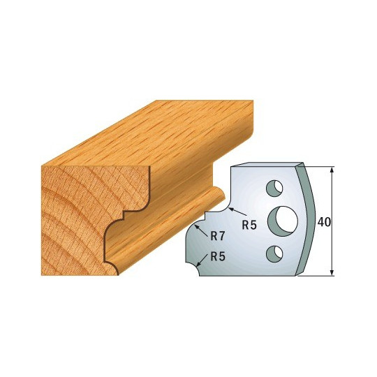 Para ogranicznik&oacute;w