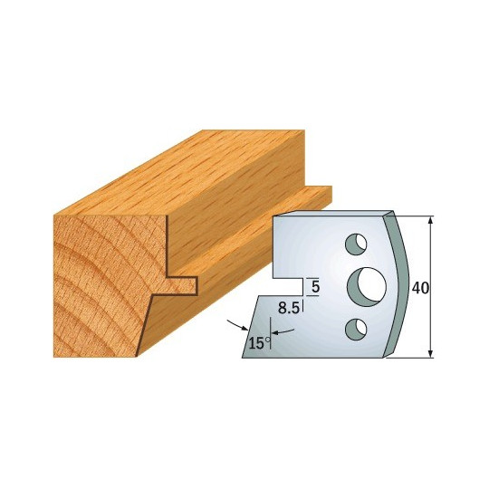 Para ogranicznik&oacute;w