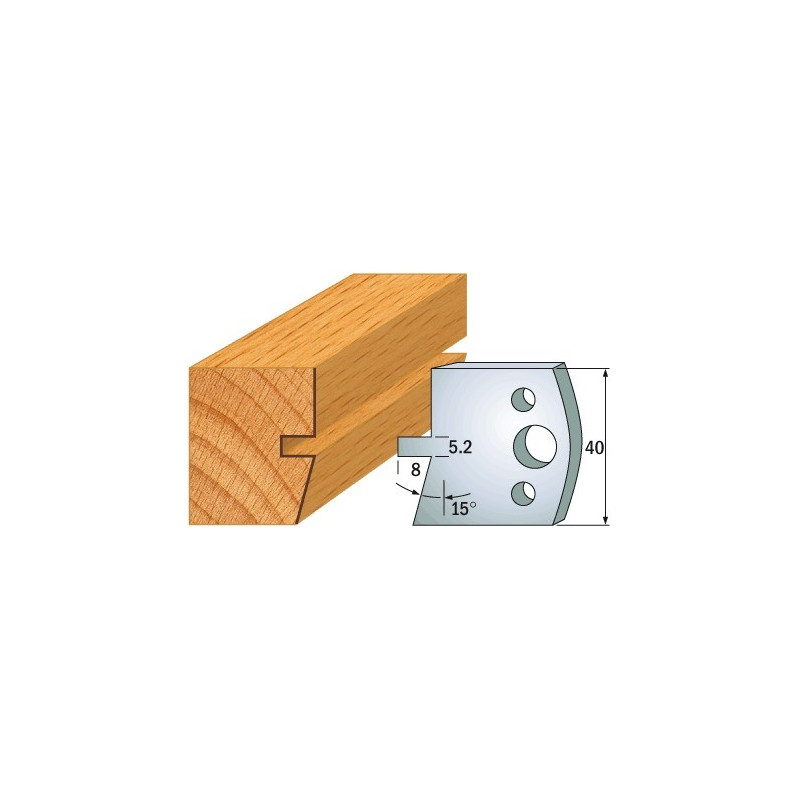 Para ogranicznik&oacute;w