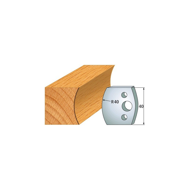 Para ogranicznik&oacute;w