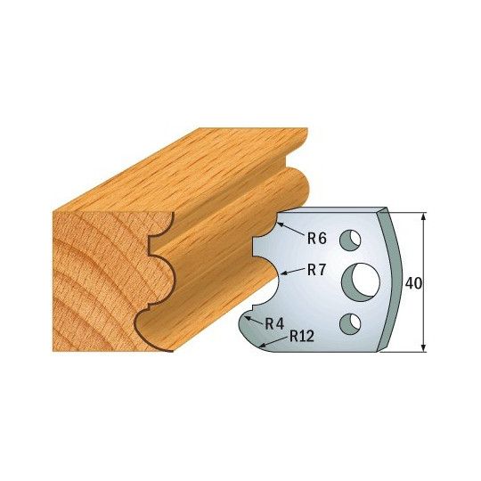 Para ogranicznik&oacute;w