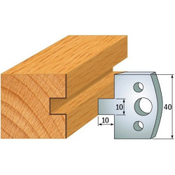 Para ogranicznik&oacute;w