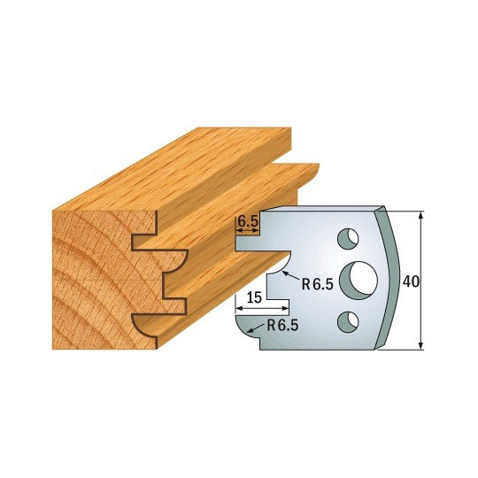 Para ogranicznik&oacute;w