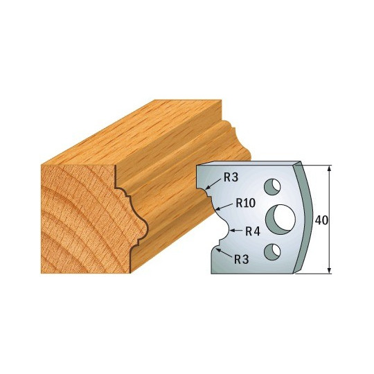 Para ogranicznik&oacute;w