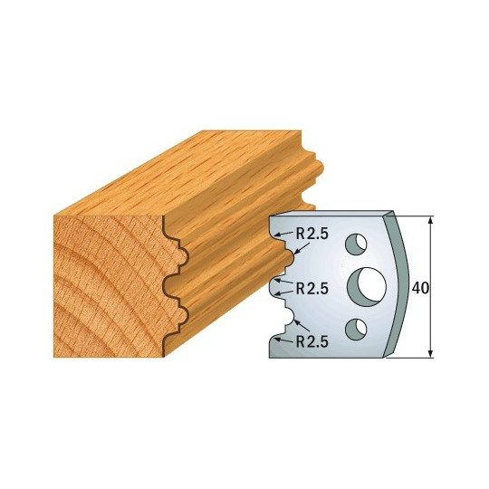Para ogranicznik&oacute;w
