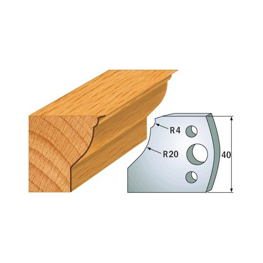 Para ograniczników Para ograniczników