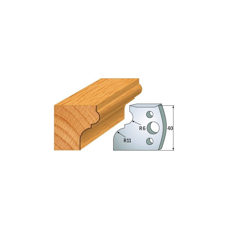 Para ograniczników Para ograniczników