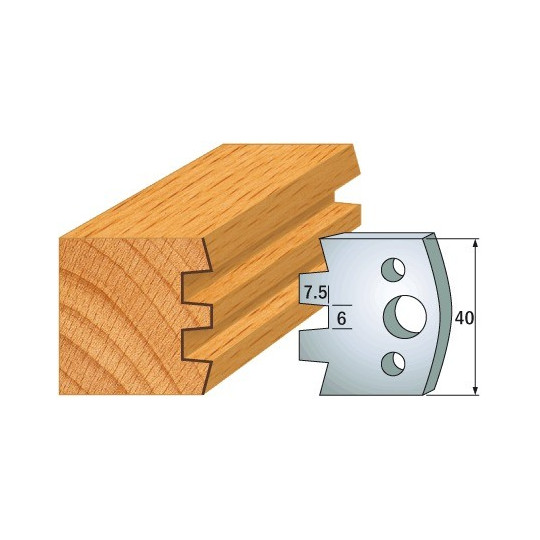 Para ogranicznik&oacute;w