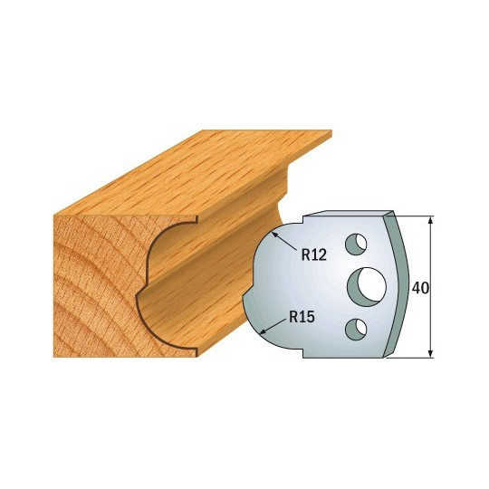Para ogranicznik&oacute;w