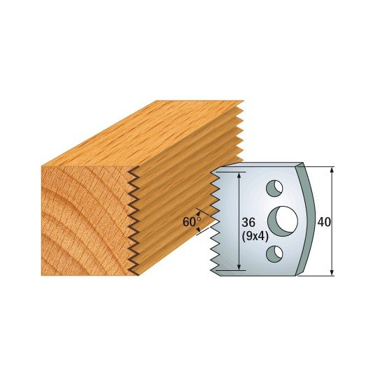 Para ogranicznik&oacute;w