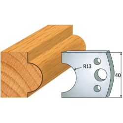 Para ogranicznik&oacute;w