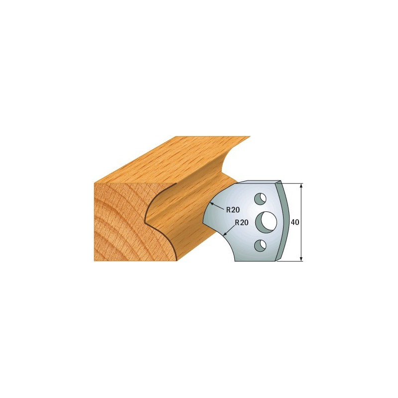 Para ogranicznik&oacute;w