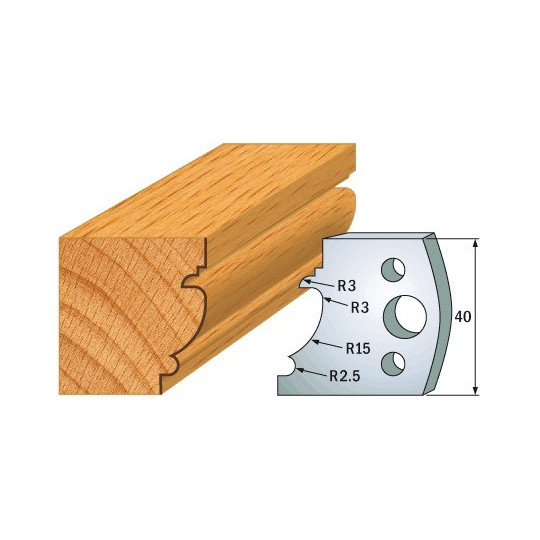 Para ogranicznik&oacute;w