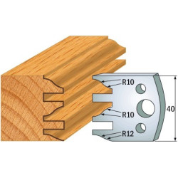 Para ogranicznik&oacute;w
