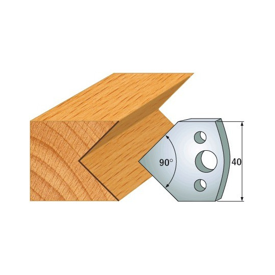 Para ogranicznik&oacute;w