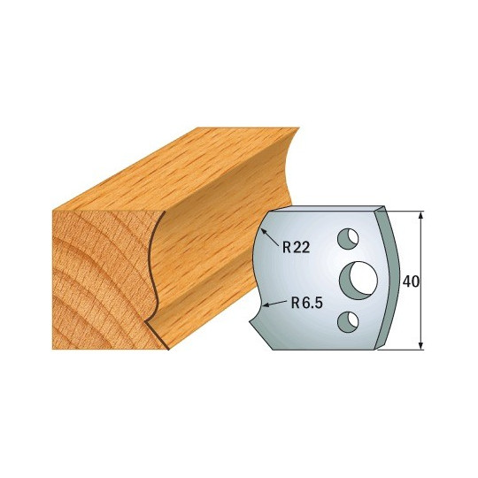 Para ograniczników Para ograniczników