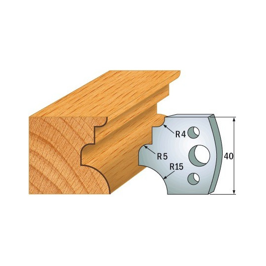 Para ogranicznik&oacute;w