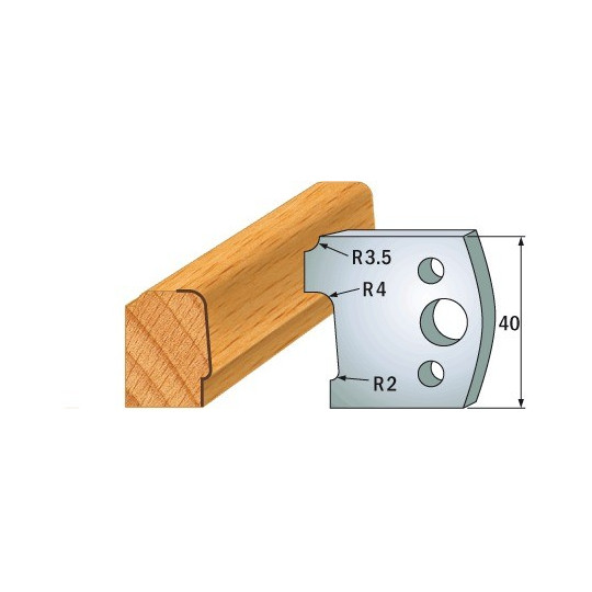 Para ogranicznik&oacute;w