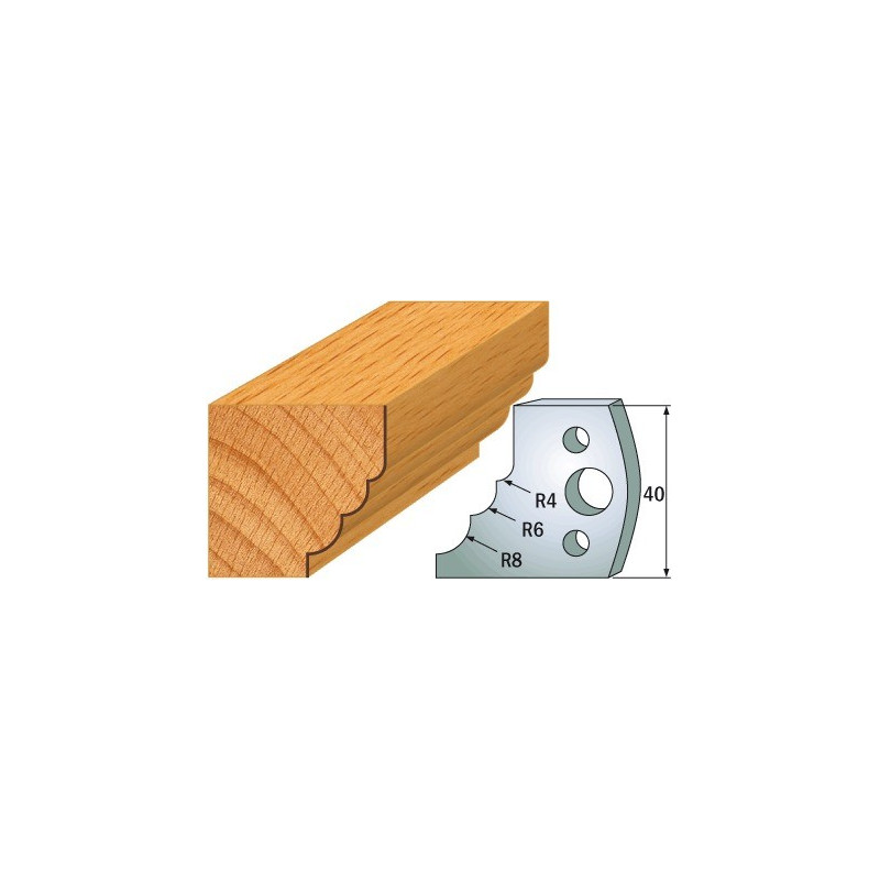 Para ogranicznik&oacute;w