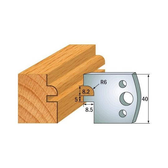 Para ogranicznik&oacute;w