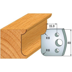 Para ogranicznik&oacute;w